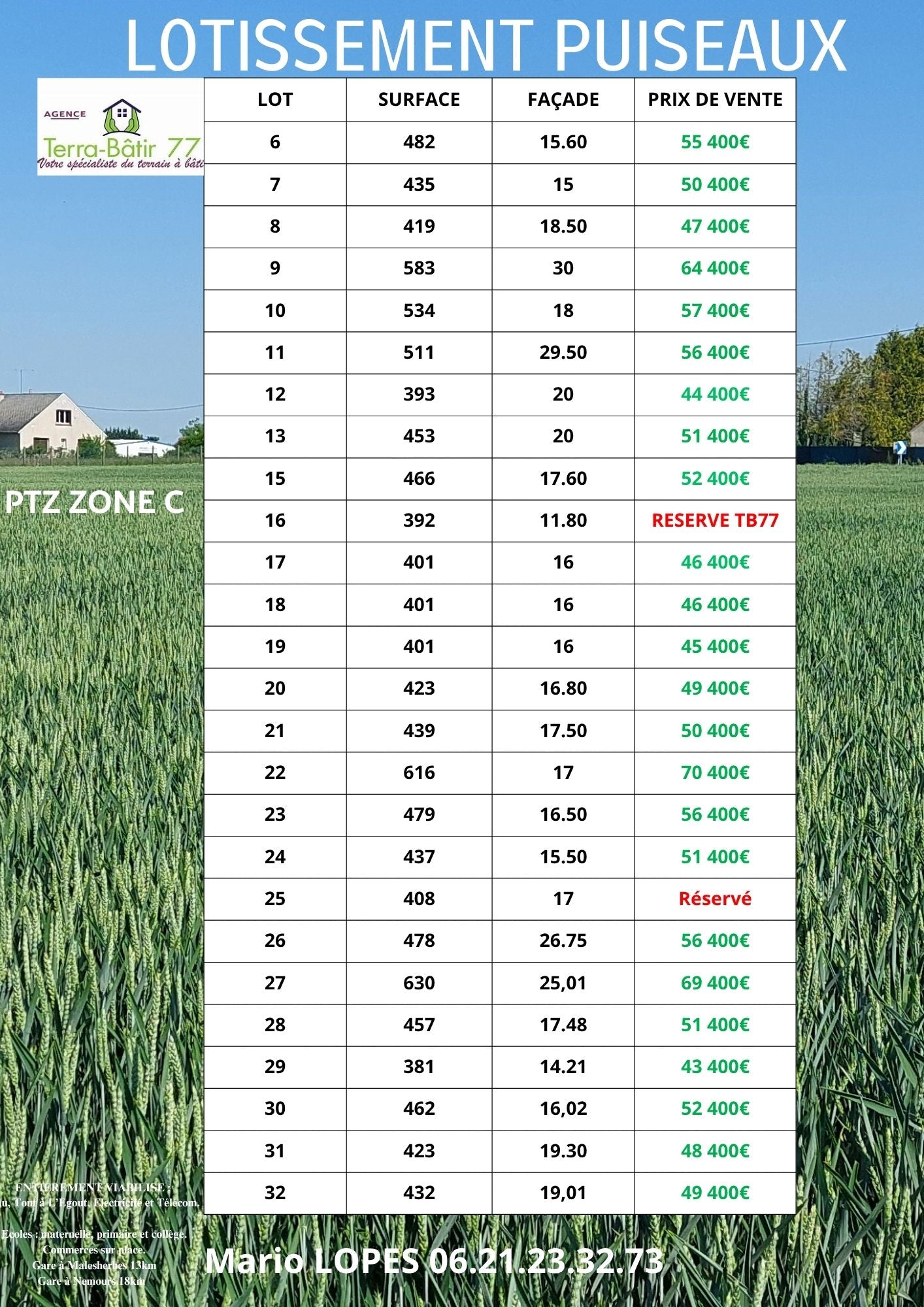 LOTISSEMENT PUISEAUX