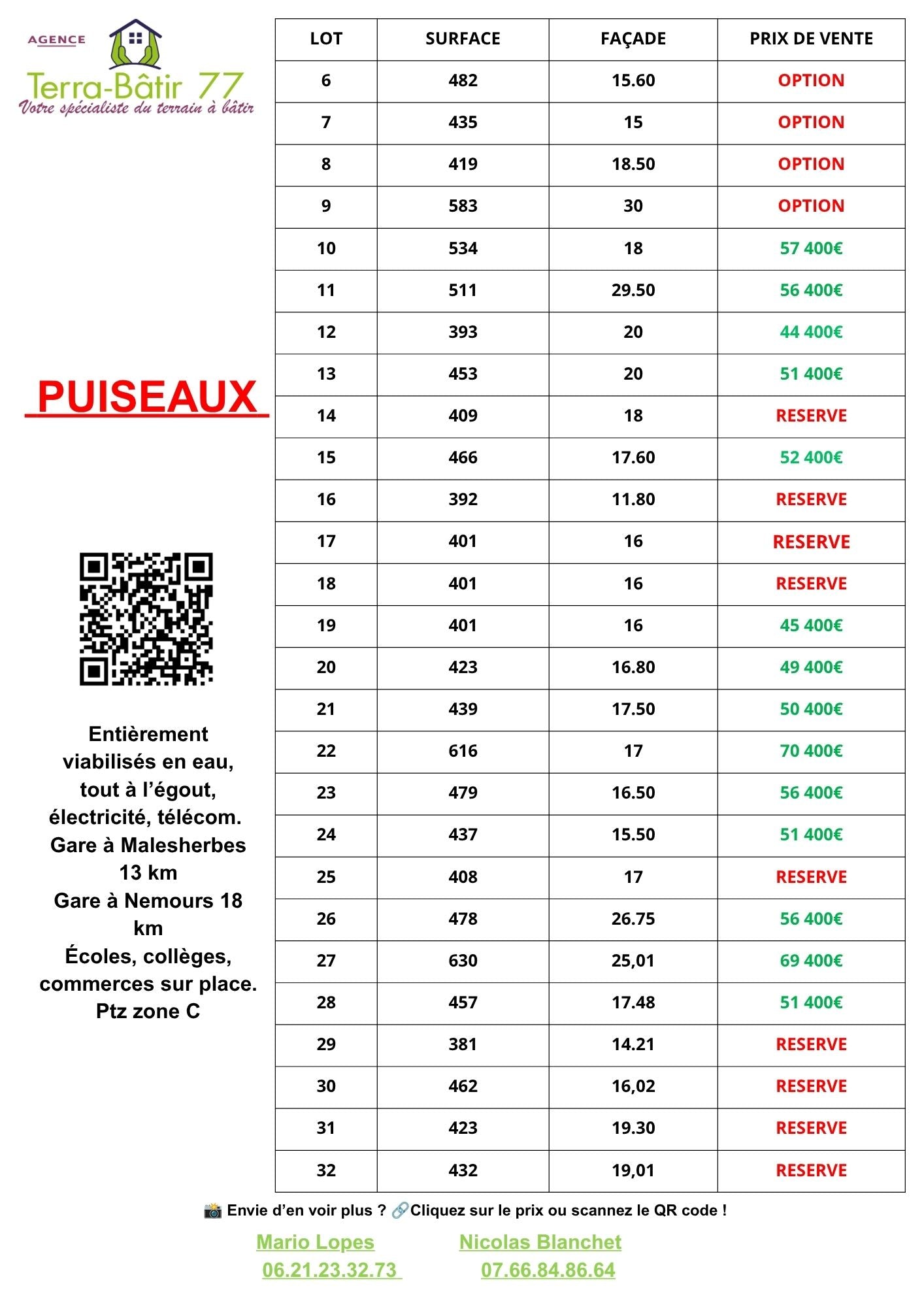 LOTISSEMENT PUISEAUX